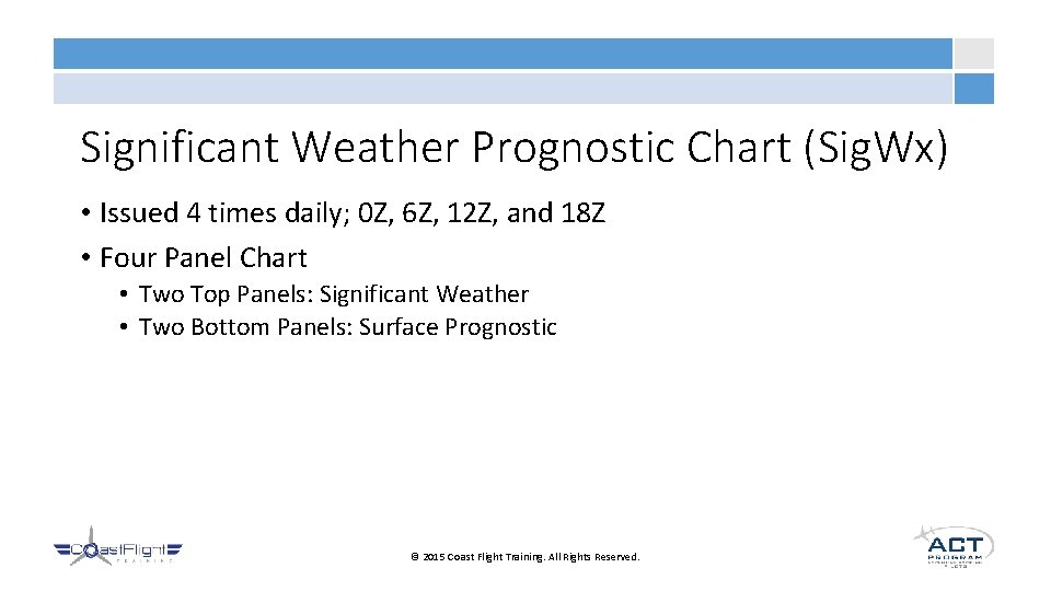 Significant Weather Prognostic Chart (Sig. Wx) • Issued 4 times daily; 0 Z, 6