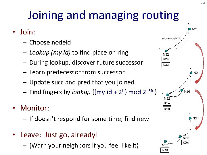 24 Joining and managing routing • Join: – – – Choose nodeid Lookup (my. 24 Joining and managing routing • Join: – – – Choose nodeid Lookup (my.