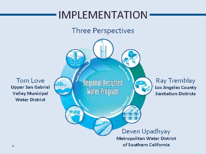 IMPLEMENTATION Three Perspectives Tom Love Upper San Gabriel Valley Municipal Water District Ray Tremblay