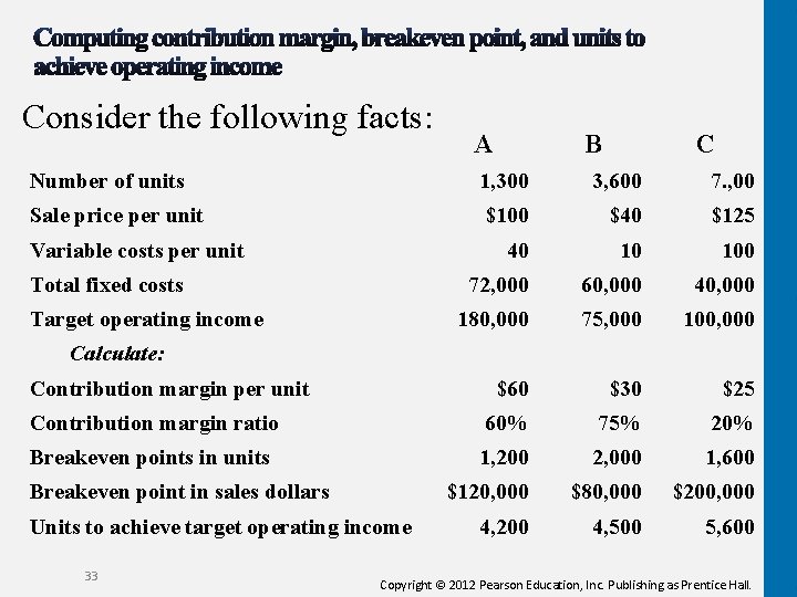 Consider the following facts: A B C Number of units 1, 300 3, 600