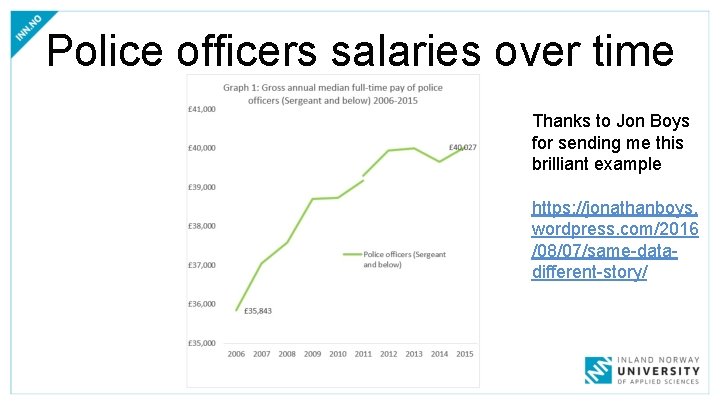 Police officers salaries over time Thanks to Jon Boys for sending me this brilliant