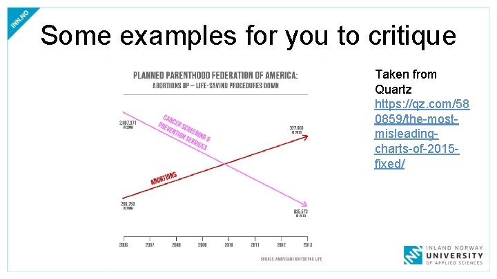 Some examples for you to critique Taken from Quartz https: //qz. com/58 0859/the-mostmisleadingcharts-of-2015 fixed/