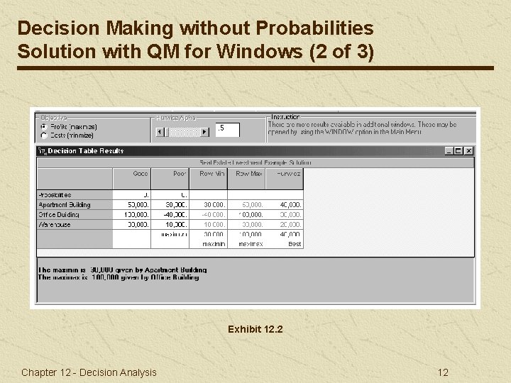 Decision Making without Probabilities Solution with QM for Windows (2 of 3) Exhibit 12.