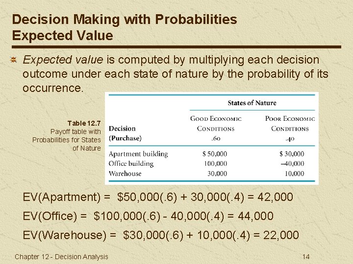 Decision Making with Probabilities Expected Value Expected value is computed by multiplying each decision