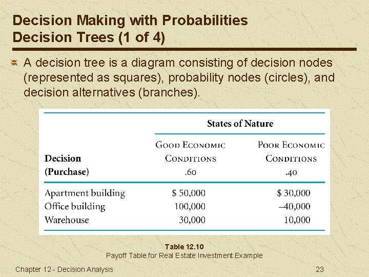 Decision Making with Probabilities Decision Trees (1 of 4) A decision tree is a