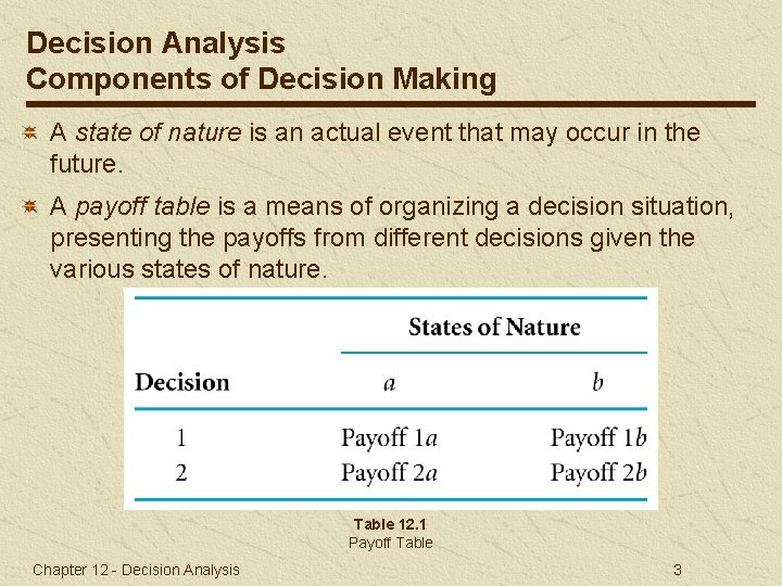 Decision Analysis Components of Decision Making A state of nature is an actual event