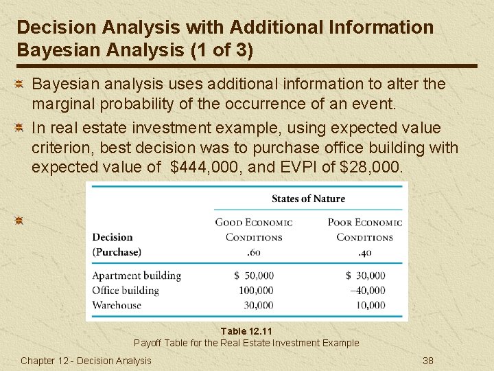 Decision Analysis with Additional Information Bayesian Analysis (1 of 3) Bayesian analysis uses additional