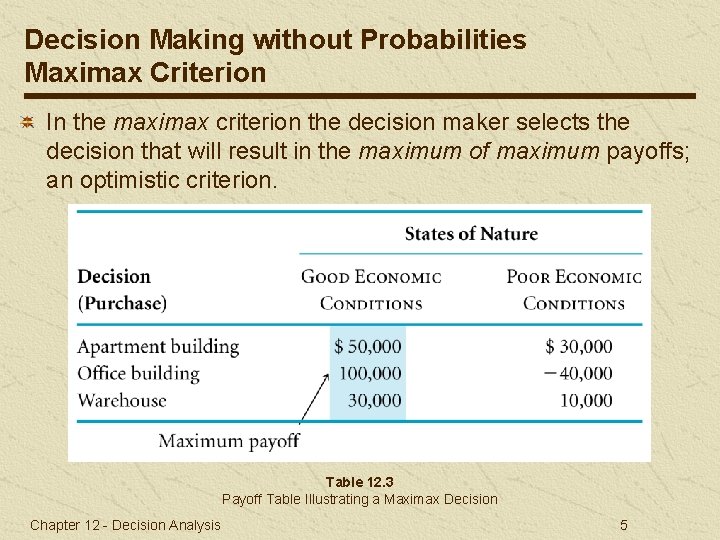 Decision Making without Probabilities Maximax Criterion In the maximax criterion the decision maker selects