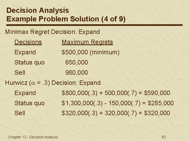 Decision Analysis Example Problem Solution (4 of 9) Minimax Regret Decision: Expand Decisions Maximum