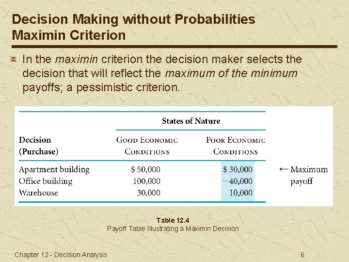 Decision Making without Probabilities Maximin Criterion In the maximin criterion the decision maker selects
