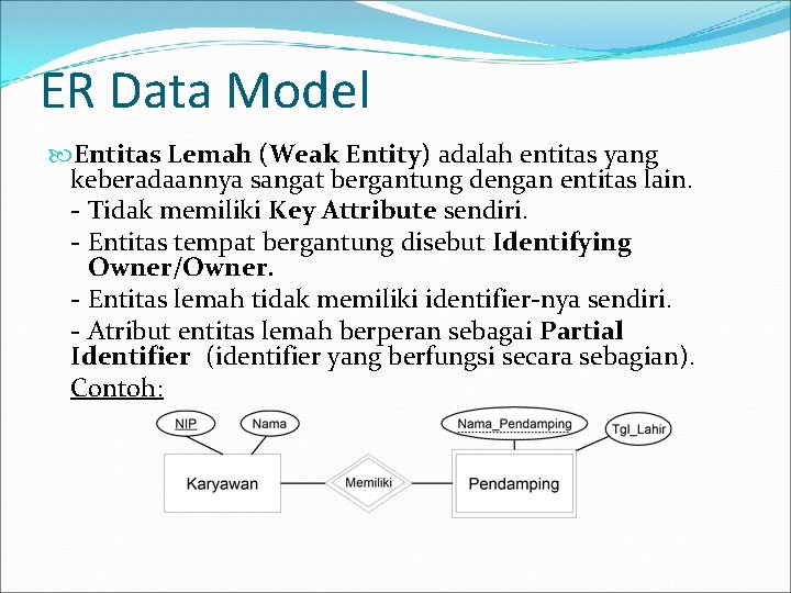 ER Data Model Entitas Lemah (Weak Entity) adalah entitas yang keberadaannya sangat bergantung dengan