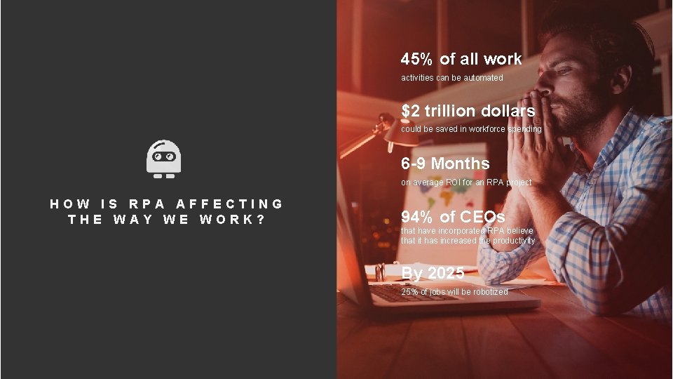 45% of all work activities can be automated $2 trillion dollars could be saved