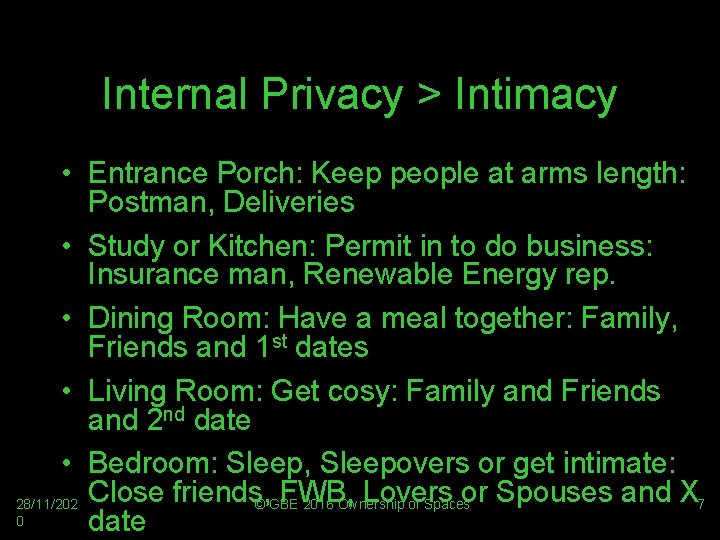 Internal Privacy > Intimacy • Entrance Porch: Keep people at arms length: Postman, Deliveries