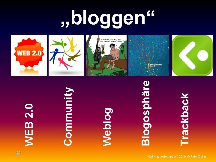 22 Trackback Blogosphäre Weblog Community WEB 2. 0 „bloggen“ Karl May „cyberspace“ 2010 ©