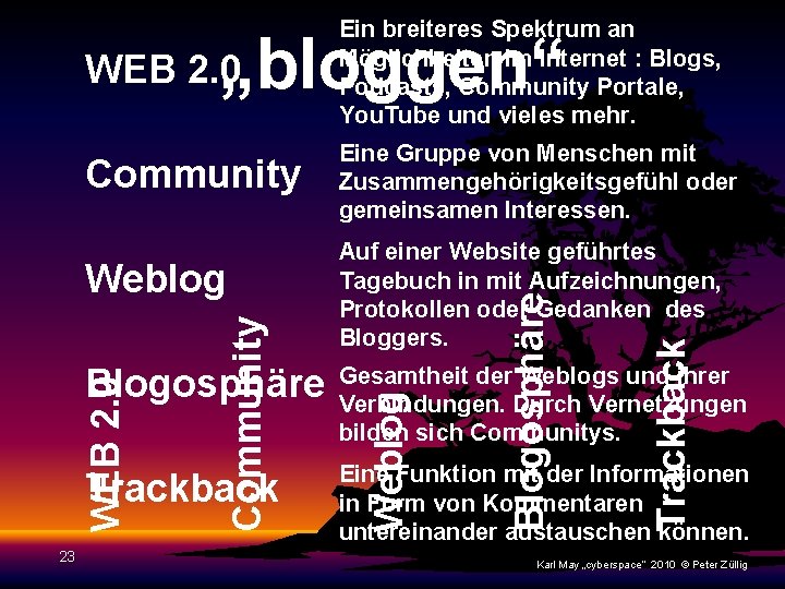 WEB 2. 0 Ein breiteres Spektrum an Möglichkeiten im Internet : Blogs, Podcasts, Community