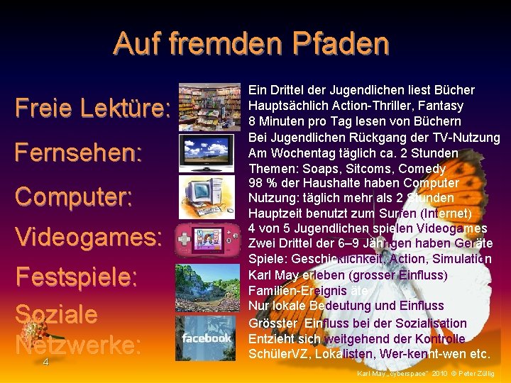 Auf fremden Pfaden Freie Lektüre: Fernsehen: Computer: Videogames: Festspiele: Soziale Netzwerke: 4 Ein Drittel