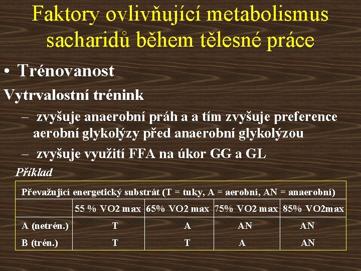 Faktory ovlivňující metabolismus sacharidů během tělesné práce • Trénovanost Vytrvalostní trénink – zvyšuje anaerobní