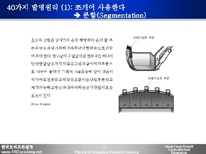 40가지 발명원리 (1): 쪼개어 사용한다 분할(Segmentation) 한국트리즈컨설팅 www. TRIZacademy. net 15 Theory of Inventive