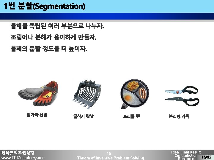 한국트리즈컨설팅 www. TRIZacademy. net 16 Theory of Inventive Problem Solving Ideal Final Result Contradiction