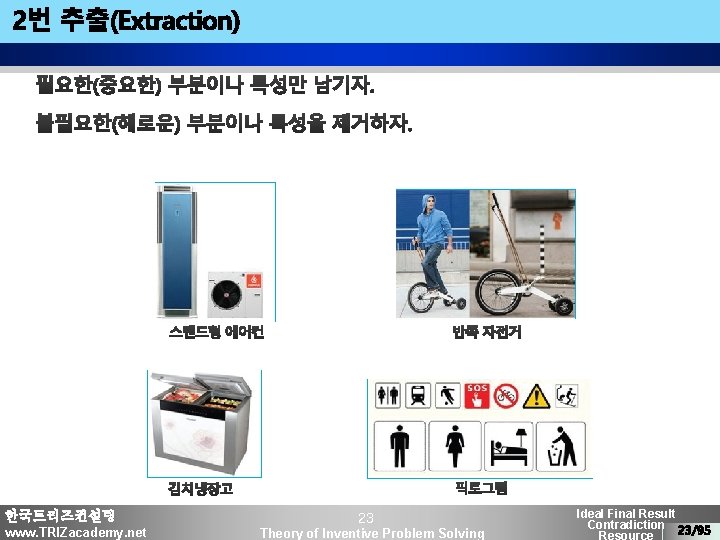 한국트리즈컨설팅 www. TRIZacademy. net 23 Theory of Inventive Problem Solving Ideal Final Result Contradiction