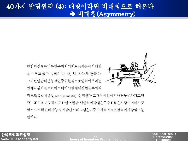 40가지 발명원리 (4): 대칭이라면 비대칭으로 해본다 비대칭(Asymmetry) 한국트리즈컨설팅 www. TRIZacademy. net 35 Theory of
