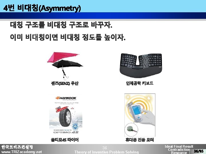 한국트리즈컨설팅 www. TRIZacademy. net 36 Theory of Inventive Problem Solving Ideal Final Result Contradiction