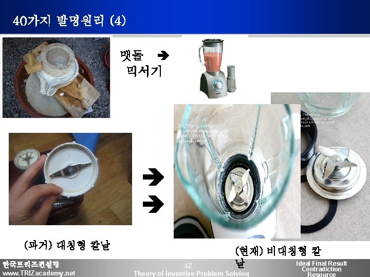 40가지 발명원리 (4) 맷돌 믹서기 (과거) 대칭형 칼날 한국트리즈컨설팅 www. TRIZacademy. net 42 (현재)
