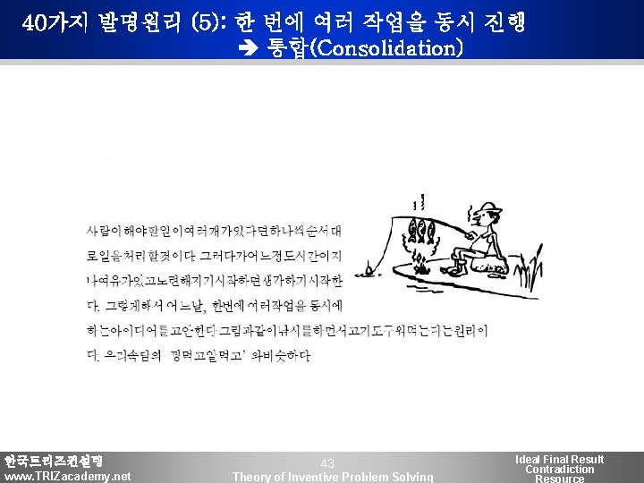 40가지 발명원리 (5): 한 번에 여러 작업을 동시 진행 통합(Consolidation) 한국트리즈컨설팅 www. TRIZacademy. net