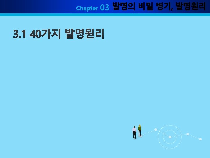 Chapter 한국트리즈컨설팅 www. TRIZacademy. net 03 5 Theory of Inventive Problem Solving Ideal Final