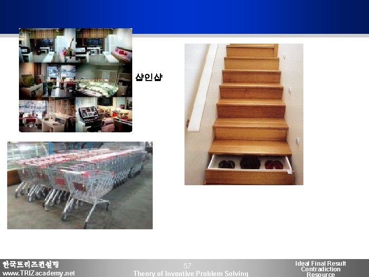 샵인샵 한국트리즈컨설팅 www. TRIZacademy. net 57 Theory of Inventive Problem Solving Ideal Final Result