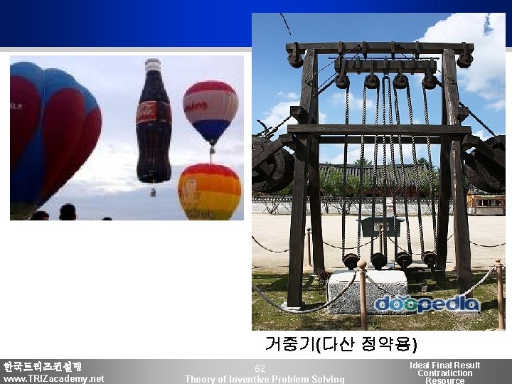 거중기(다산 정약용) 한국트리즈컨설팅 www. TRIZacademy. net 62 Theory of Inventive Problem Solving Ideal Final