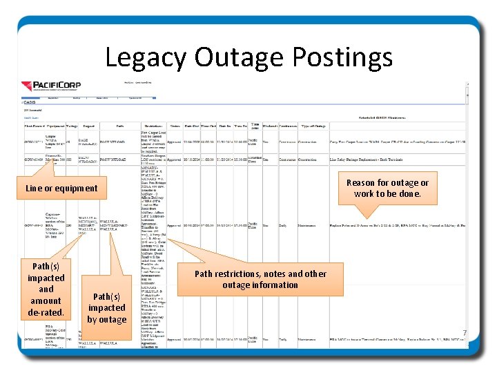 Legacy Outage Postings Reason for outage or work to be done. Line or equipment