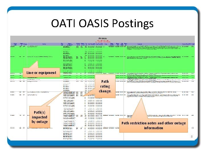 OATI OASIS Postings Line or equipment Path rating change. Path(s) impacted by outage Path