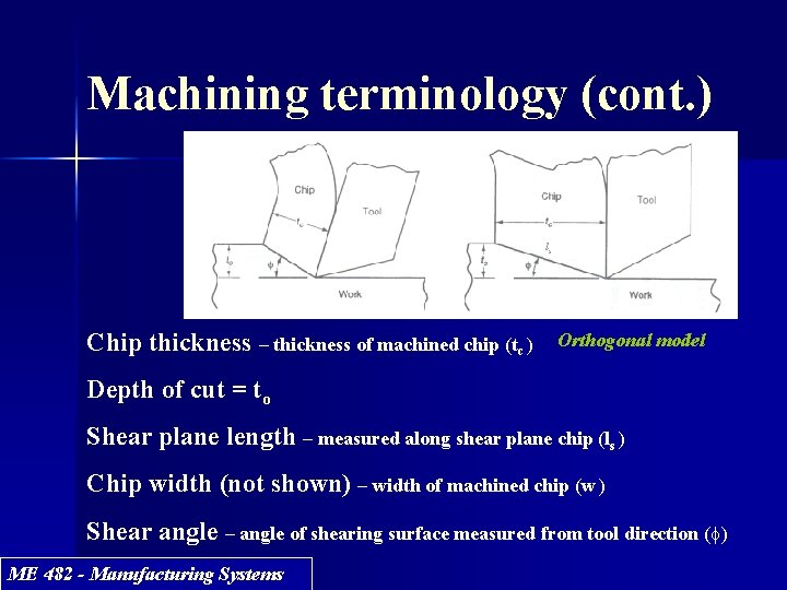 Machining terminology (cont. ) ls Chip thickness – thickness of machined chip (tc )