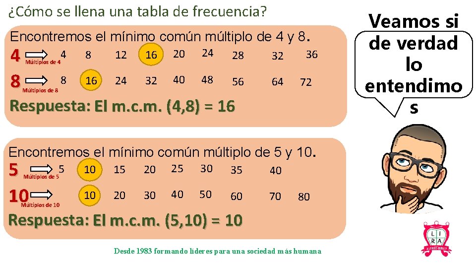 ¿Cómo se llena una tabla de frecuencia? Encontremos el mínimo común múltiplo de 4