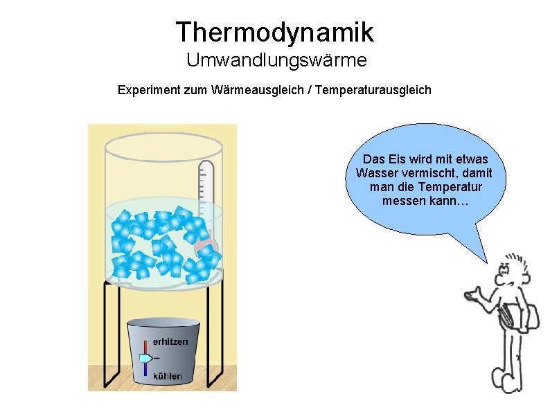 Thermodynamik Umwandlungswärme Experiment zum Wärmeausgleich / Temperaturausgleich Das Eis wird mit etwas Wasser vermischt,