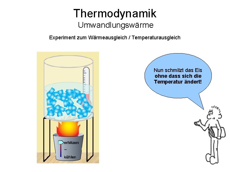 Thermodynamik Umwandlungswärme Experiment zum Wärmeausgleich / Temperaturausgleich Nun schmilzt das Eis ohne dass sich