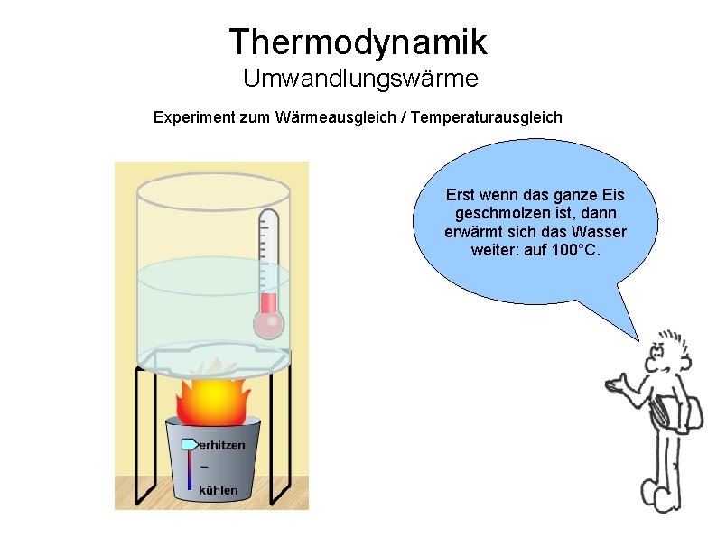 Thermodynamik Umwandlungswärme Experiment zum Wärmeausgleich / Temperaturausgleich Erst wenn das ganze Eis geschmolzen ist,