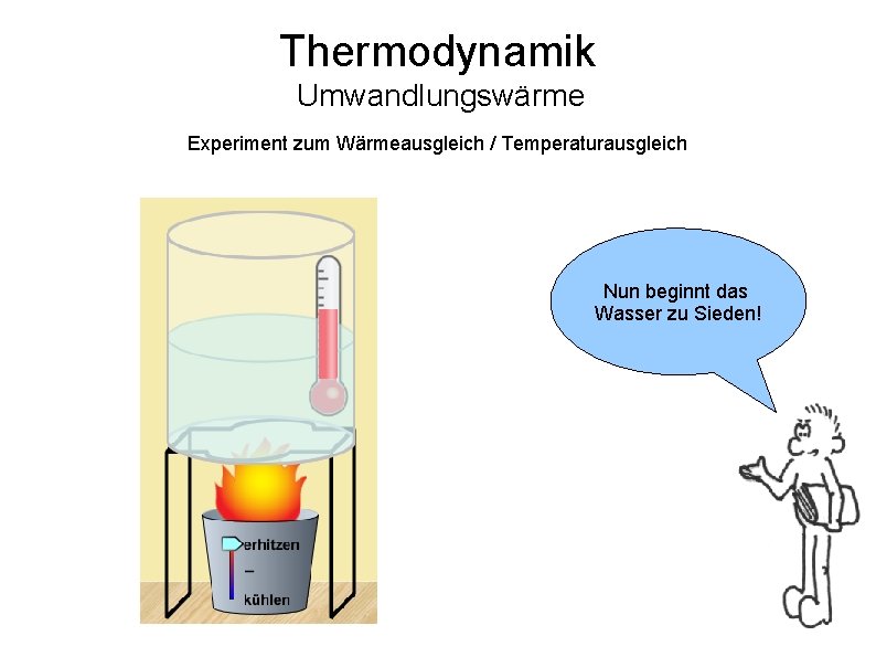 Thermodynamik Umwandlungswärme Experiment zum Wärmeausgleich / Temperaturausgleich Nun beginnt das Wasser zu Sieden! 