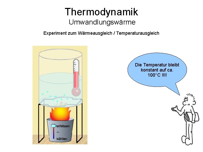 Thermodynamik Umwandlungswärme Experiment zum Wärmeausgleich / Temperaturausgleich Die Temperatur bleibt konstant auf ca. 100°C