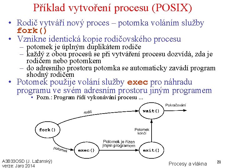 Příklad vytvoření procesu (POSIX) • Rodič vytváří nový proces – potomka voláním služby fork()