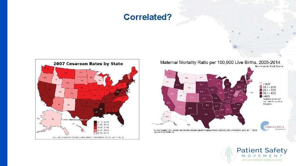 Correlated? 