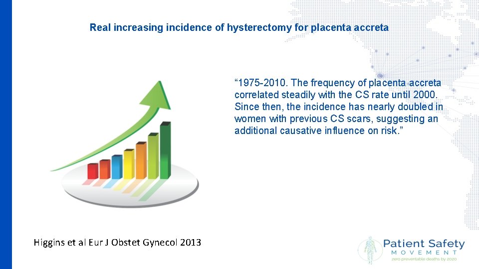 Real increasing incidence of hysterectomy for placenta accreta “ 1975 -2010. The frequency of