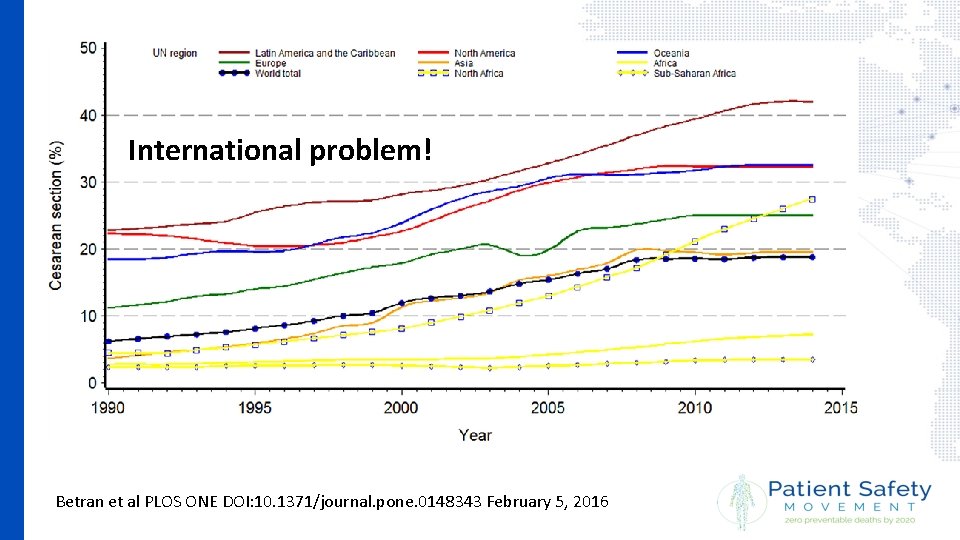 International problem! Betran et al PLOS ONE DOI: 10. 1371/journal. pone. 0148343 February 5,