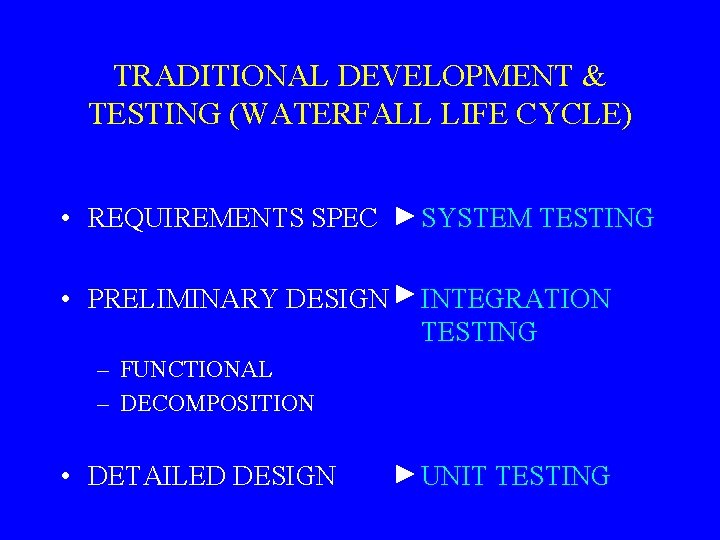 TRADITIONAL DEVELOPMENT & TESTING (WATERFALL LIFE CYCLE) • REQUIREMENTS SPEC SYSTEM TESTING • PRELIMINARY