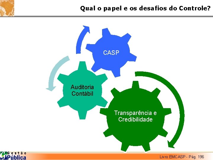 Qual o papel e os desafios do Controle? CASP Auditoria Contábil Transparência e Credibilidade