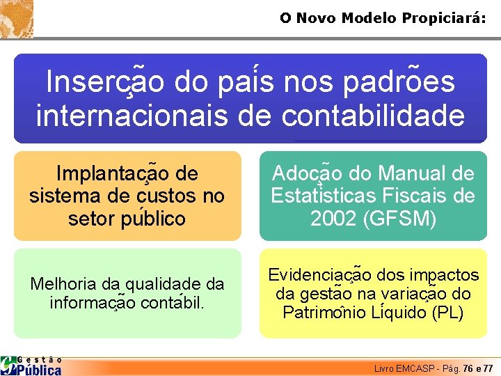 O Novo Modelo Propiciará: Inserc a o do pai s nos padro es internacionais