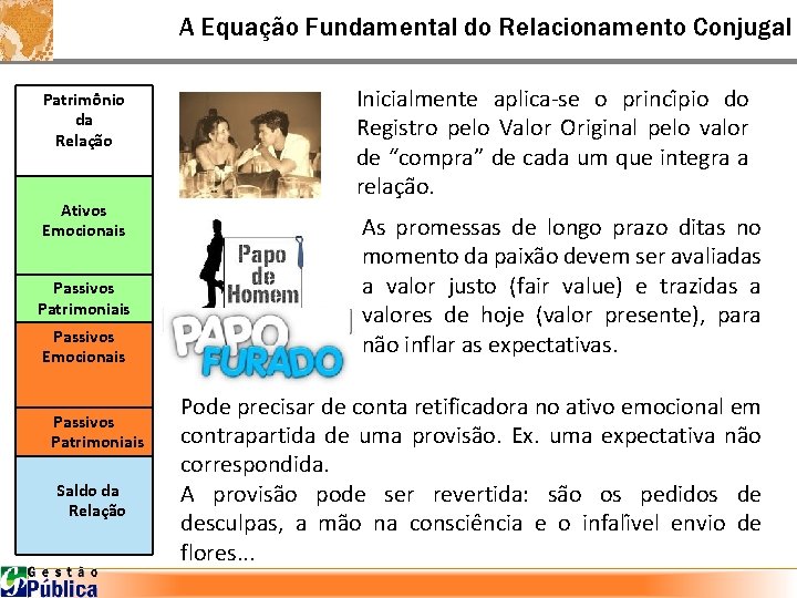 A Equação Fundamental do Relacionamento Conjugal Patrimônio da Relação Ativos Emocionais Passivos Patrimoniais Passivos