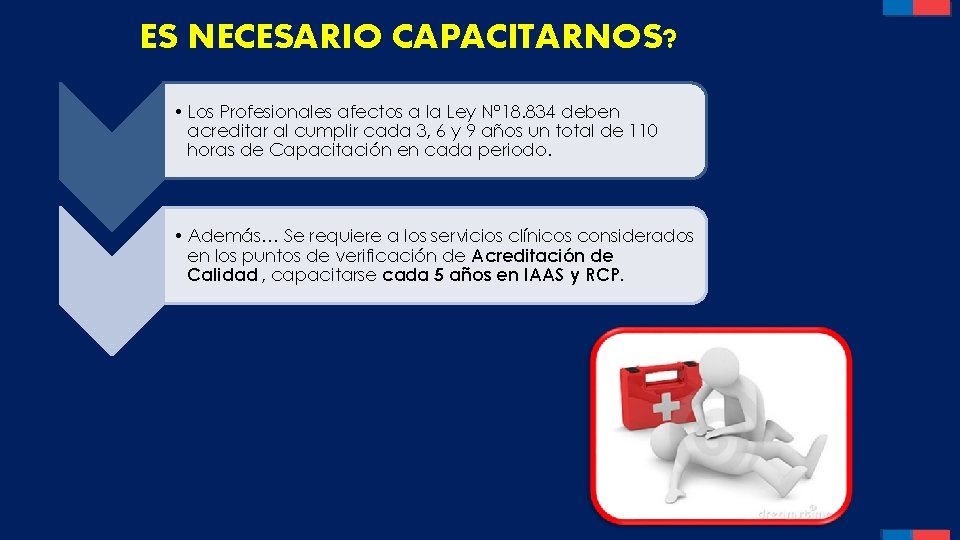 ES NECESARIO CAPACITARNOS? • Los Profesionales afectos a la Ley N° 18. 834 deben