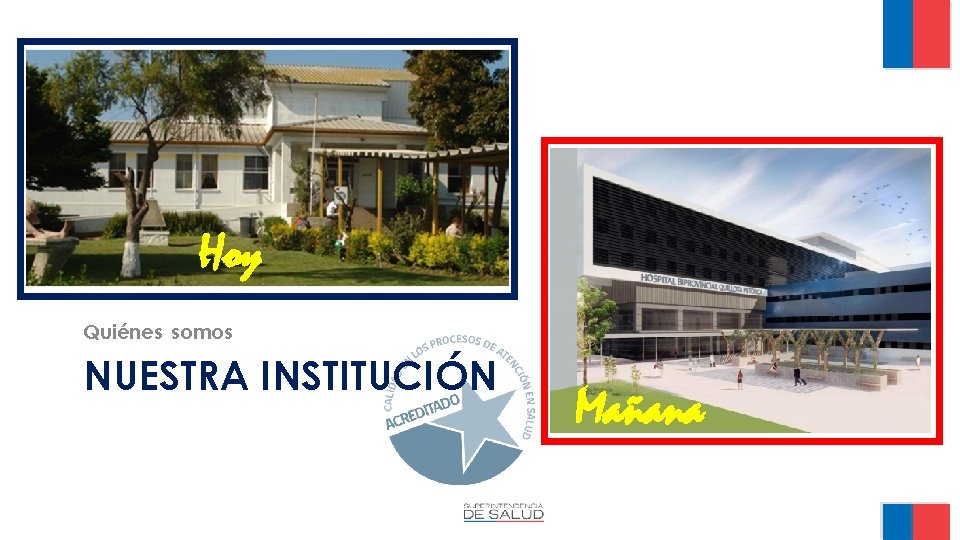 Hoy Quiénes somos NUESTRA INSTITUCIÓN Mañana 